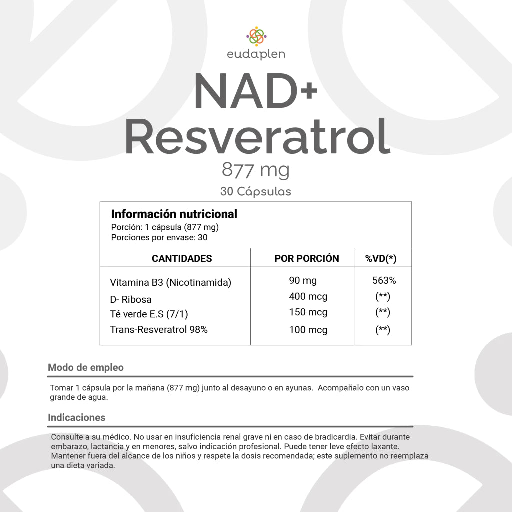 Nad + Resveratrol